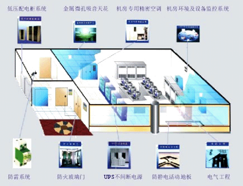 海南软件开发:创新引擎,推动经济转型升级